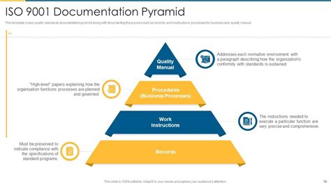 Top Iso Powerpoint Presentation Slides Powerpoint Presentation