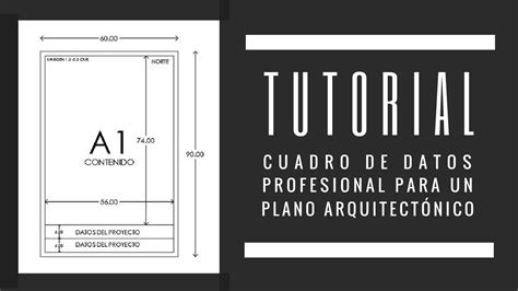 Cuadro De Datos Para Planos Arquitectónicos Optimiza Tus Proyectos Planos Arquitectonicos