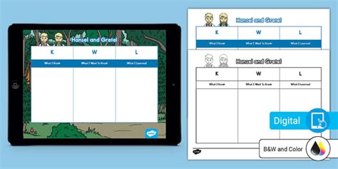 Hansel And Gretel Kwl Chart Teacher Made Twinkl