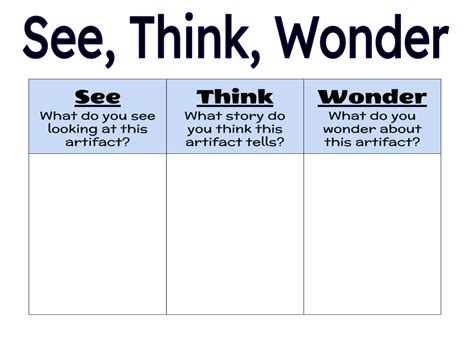 How To Make Thinking Visible With Thinking Routines TCEA TechNotes Blog