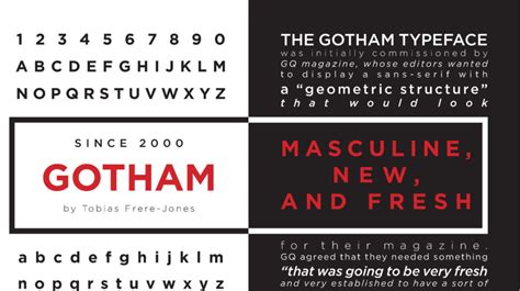 Alternative Typefaces To The Ubiquitous Gotham Web Design Ledger