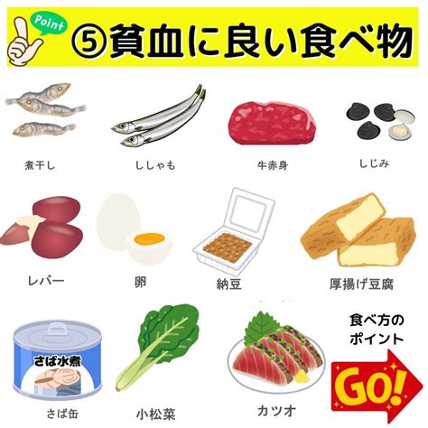 貧血の対策をしよう！ | 管理栄養士MAI☆MAIのアスリートごはん