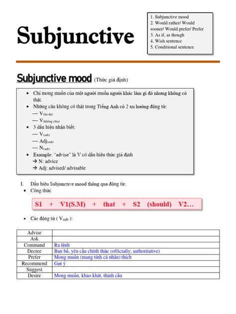 subjunctive subjunctivemood vnese ver