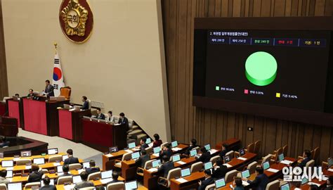 포토 수해방지법 하천법 개정안 국회 본회의 통과