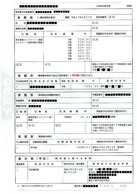 不動産登記 敷地権について～大田区の司法書士事務所より・第22回コラム 司法書士ほりぐち法務事務所