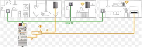 Electrical Wiring Diagram Ac » Wiring Flow Line