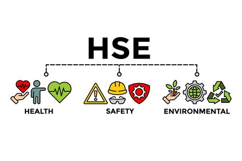 Environmental Health And Safety Training