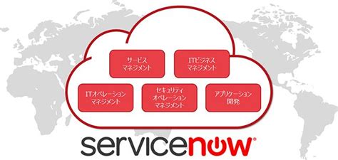 Saas型itサービスマネジメント Servicenow｜日立ソリューションズ『saas型itサービスマネジメント Servicenow』の