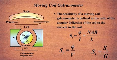 The Moving Coil Galvanometer - Unifyphysics