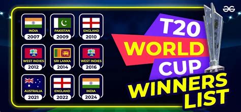 T20 World Cup Winner List From 2007 To 2024 Cricket Geeksforgeeks