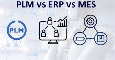 Plm Vs Erp Vs Mes Plm Erp Iiot Consulting Neel Smartec