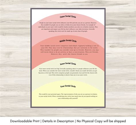 Social circles discuss dianne weiss and her recent public statement 26