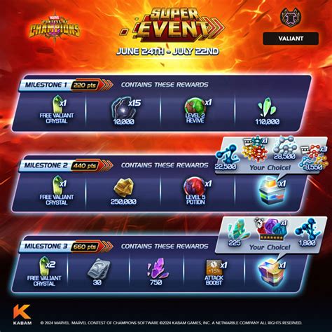 What Is The Daily Super Event Marvel Contest Of Champions