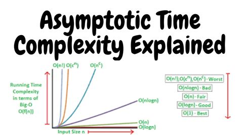 Asymptotic Time Complexity Explained Youtube