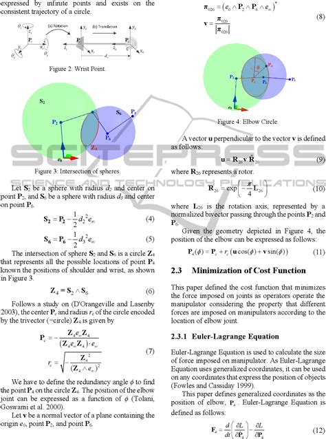 Figure 2 From Inverse Kinematics Of A Redundant Manipulator Based On