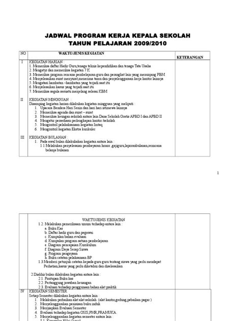 Detail Contoh Program Kerja Kepala Sekolah Koleksi Nomer 23