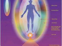 25 ideas de Toroide humano espiritualidad chakras geometría sagrada