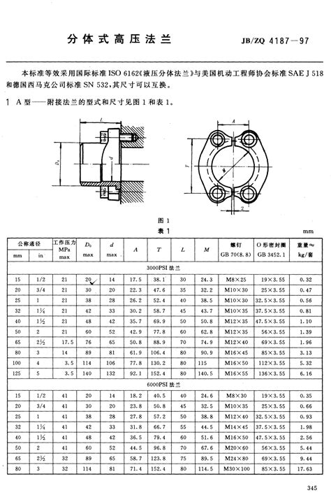 SAE法兰 文档下载