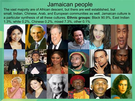 Jamaica and Jamaican culture | PPTX