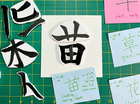 Japanese Tea And Sweets Themed Kanji Club Dp Studio