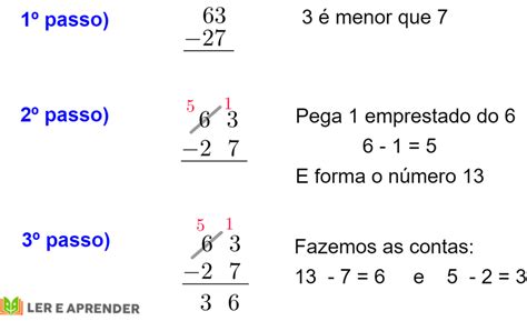 Quantas Vezes Podemos Subtrair De