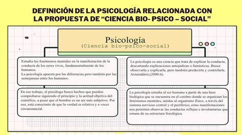 Ppt Procesos Motivaciones Y Emocionales Pdf Descarga Gratuita