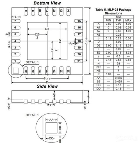 Cp2104 Usb To Uart Bridge Features Pinout Cp2102 Cp2104 57 Off