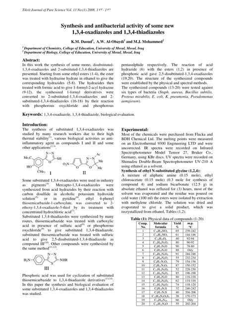 Pdf Synthesis And Antibacterial Activity Of Some New