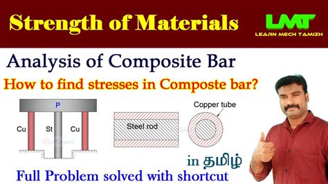 How To Find Stresses In Composite Bar Strength Of Materials