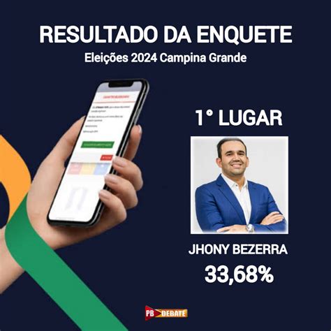 Resultado Confira Os Números Da Enquete Em Nosso Portal Para Prefeito