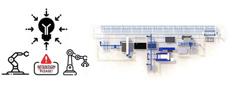 Sheet Metal Workshop Planning And Layout SHENCHONG