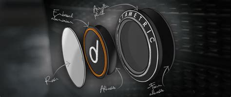 weaving  inspiration  materials   future diametric