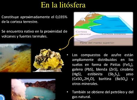 Funciones De La Litosfera Capas De La Tierra