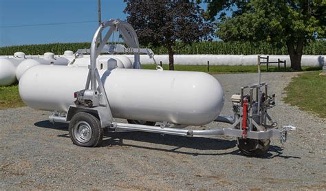 Average Cost Of Gallon Propane Tank