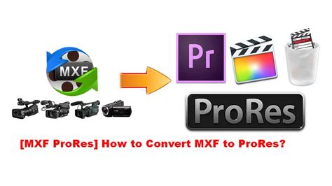 Mxf Prores How To Convert Mxf To Prores Handily And Efficiently