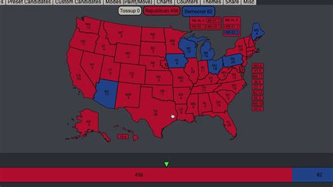 Democratic States Map