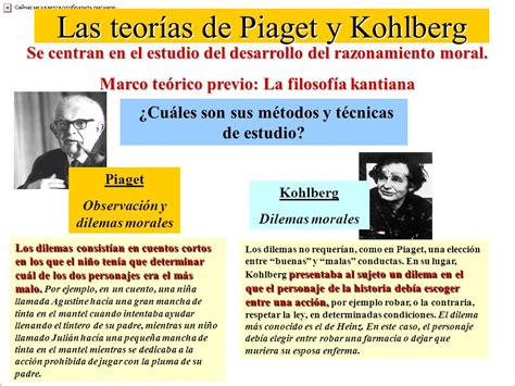 Diferencias Y Similitudes Entre La Teoria De Piaget Y Vygotsky Images