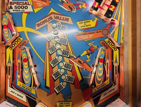 Sold Gottlieb Jet Spin Player Em For Sale Pinball Aussie Arcade