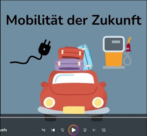 Mobilität wie sieht Zukunft des Autos aus THG Wolfsburg