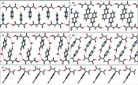 One Dimensional Hydrogen Bonded Chains In The Crystal Structures 1 A Download Scientific