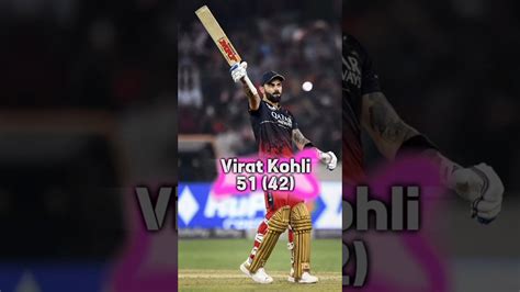 Remember This Match ☠️ Rcb Vs Mi Ipl 2021 Trending Viral Cricket Win Big Sports