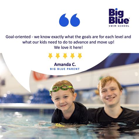 Big Blue Swim School - Indy with Kids