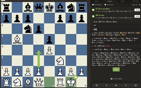 Glitch in the chess.com analysis tool? - Chess Forums - Chess.com