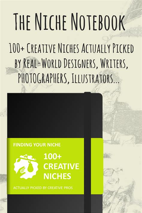 Find Your Creative Niche 100 Examples And Counting Of Niche Markets