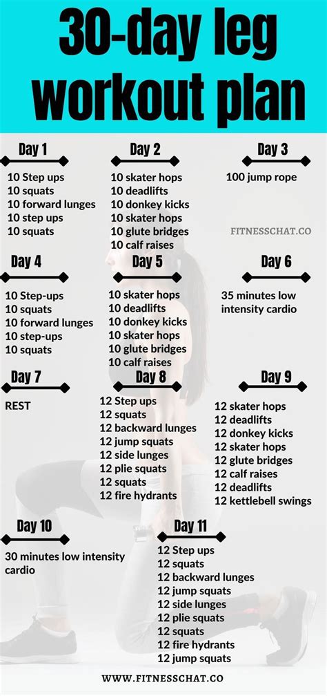 Ultimate 30 Day Leg Challenge That Works Like Crazy In 2024 Leg