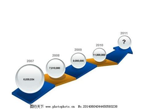折线箭头图片 Ppt图表 Ppt模板 图行天下素材网