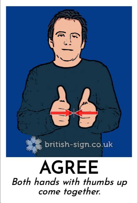 British Sign Language Alphabet, Teaching Baby Sign Language, English ...