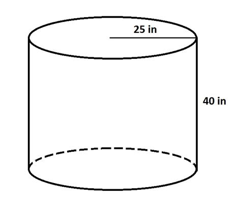 How To Find The Volume Of A Cylinder Psat Math