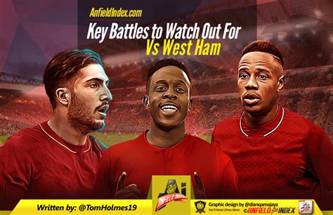 West Ham vs Liverpool Preview - Key Battles