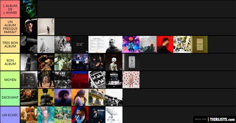 Les Meilleurs Albums De Rap Fran Ais De Tier List Tierlists